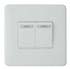 88 Series Switch two unite