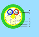 Addison Multi Loose Tube Optic Fiber Cables