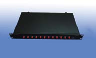 24 Port 1U Rackmount Fiber Patch Panel